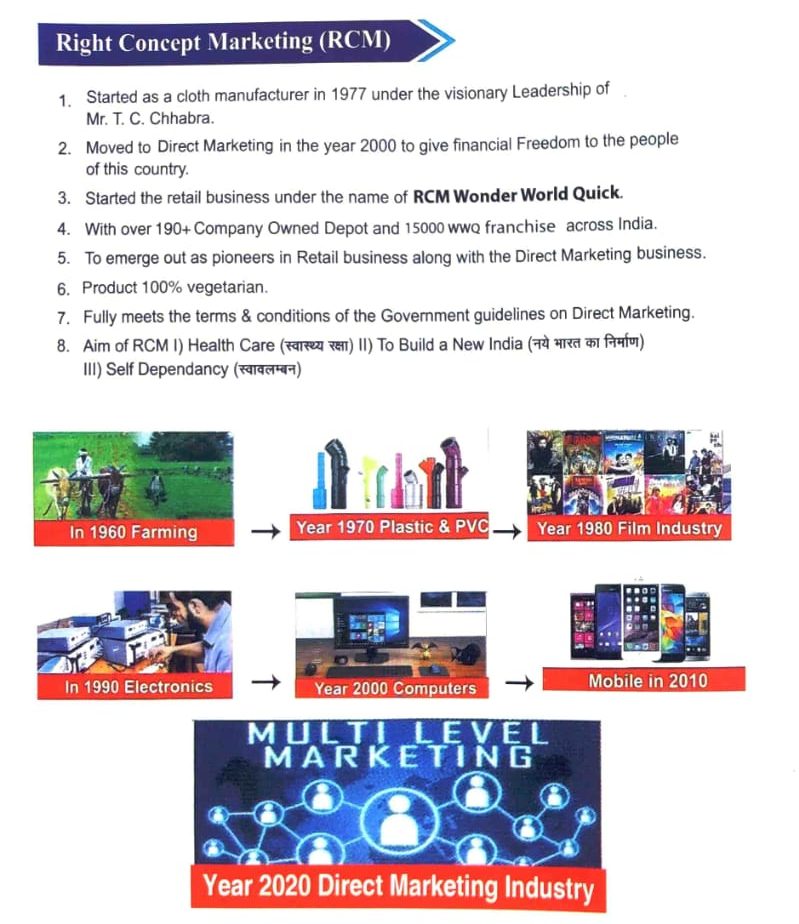 RCM brochure page 48