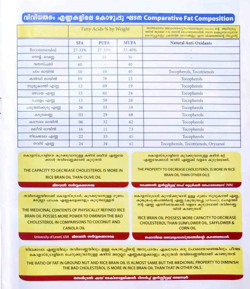 RCM brochure page 5